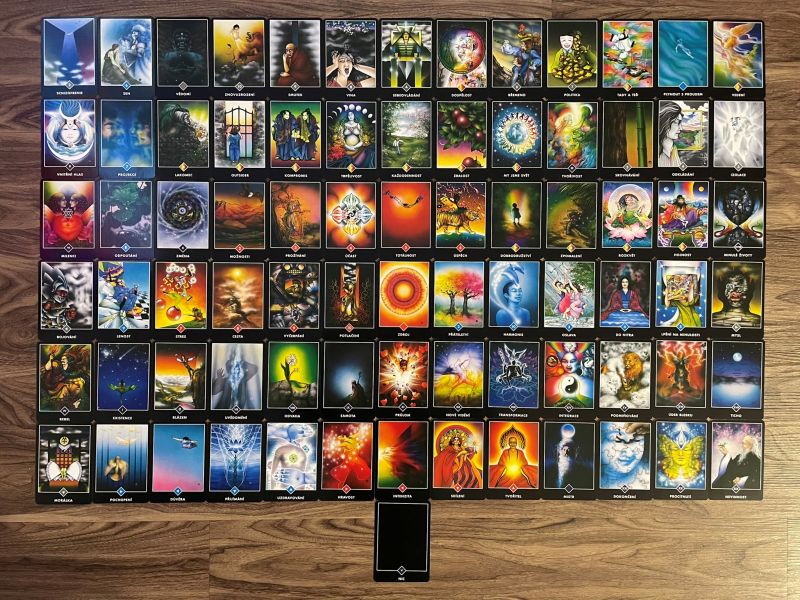 koučovací techniky